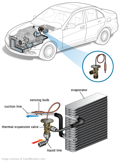 See P194B repair manual